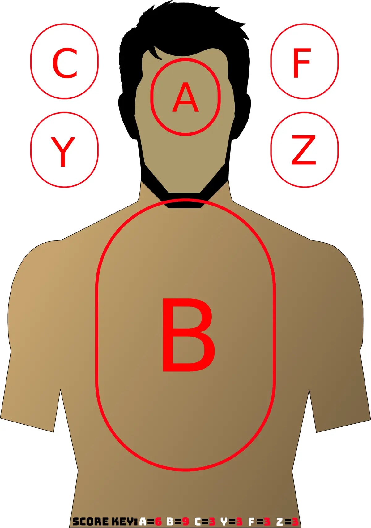 Audio Command Target 10 - Printable Shooting Target