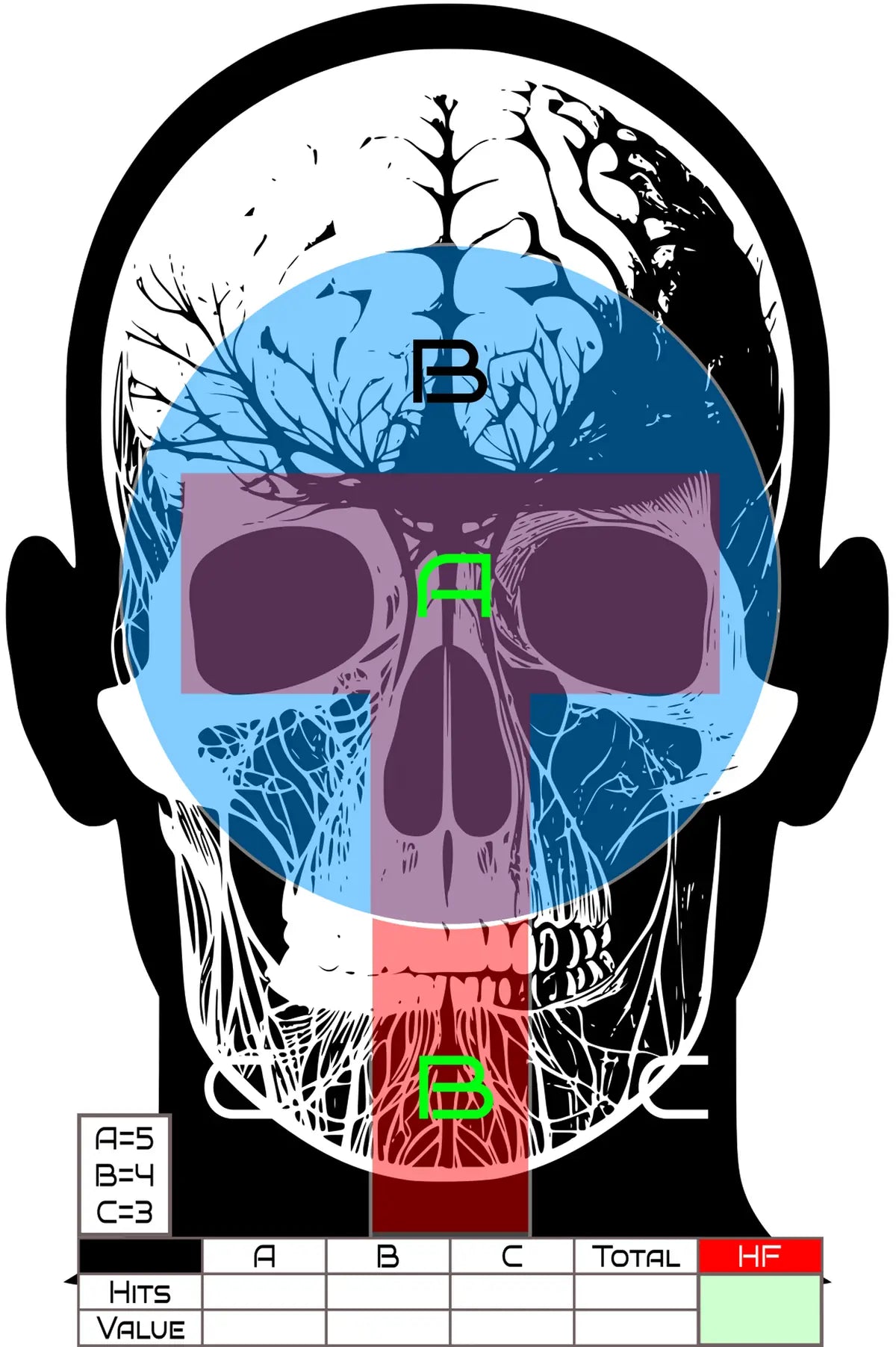 Headshot Target 20 - Printable Shooting Target