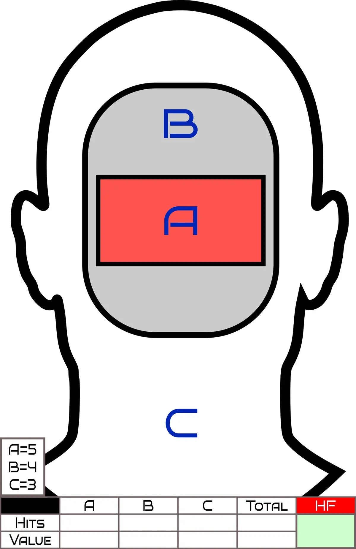 Headshot Target 30 - Printable Shooting Target