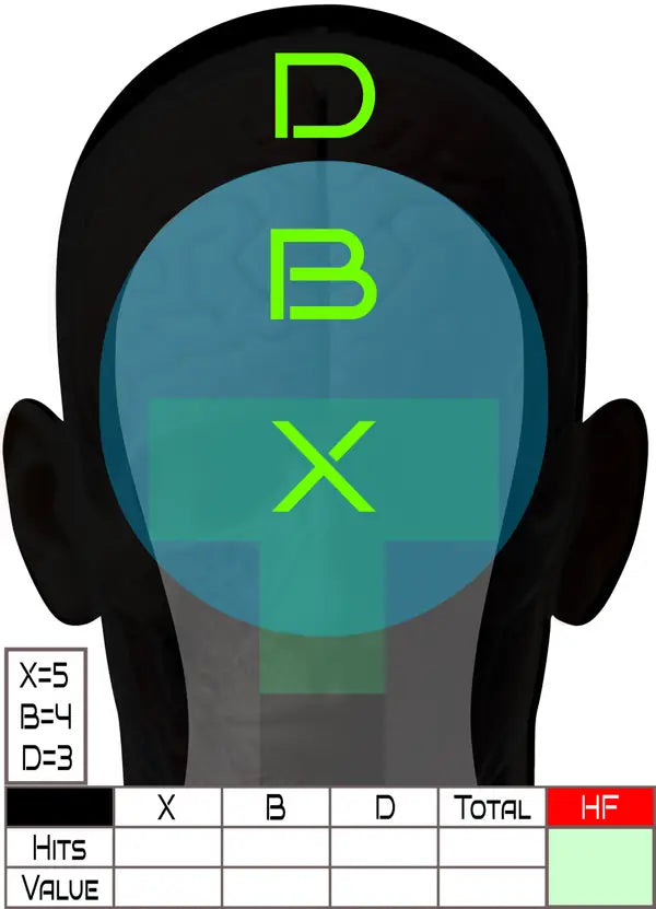 Headshot Pack (10 Targets)