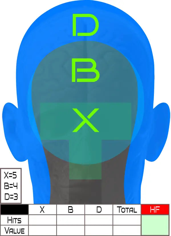 Headshot Pack (10 Targets)