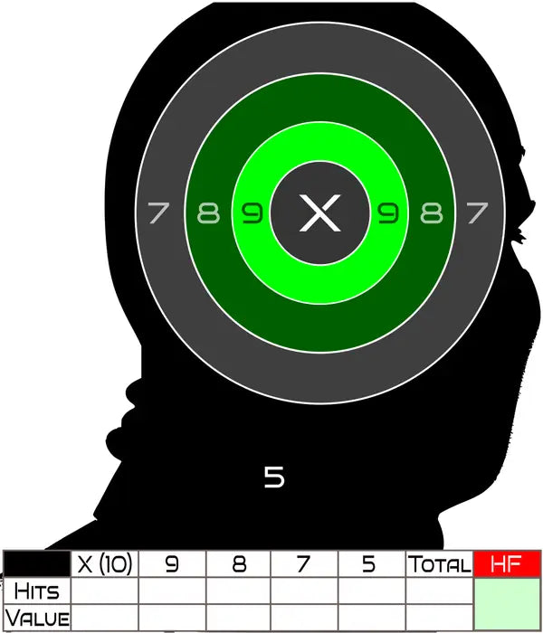 Headshot Pack (10 Targets)